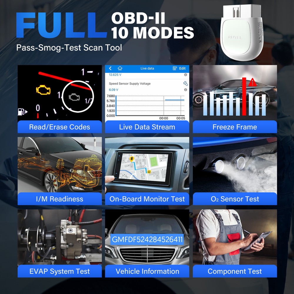 Autel MaxiAP AP200 OBDII Scanner Car Diagnostic AutoVIN IMMO EBP TPM Code Reader