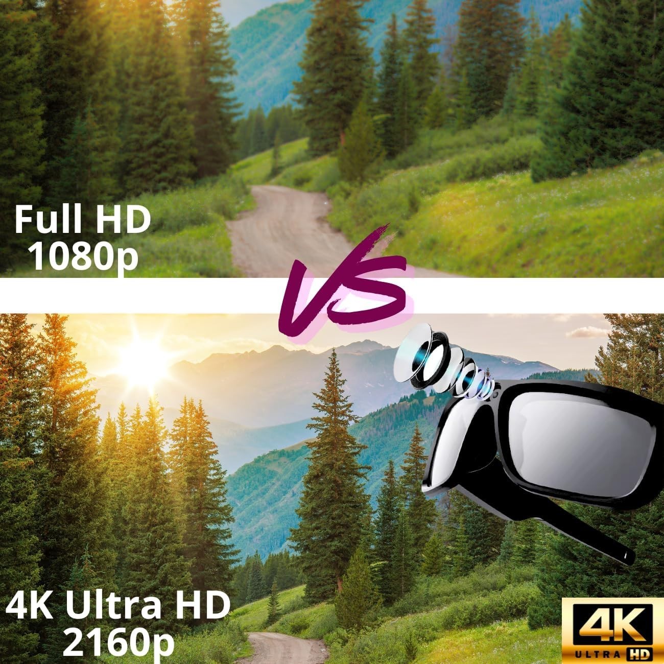 Baseball Glasses with Camera,4K POV Sports Smart Camera Sunglasses Record Video