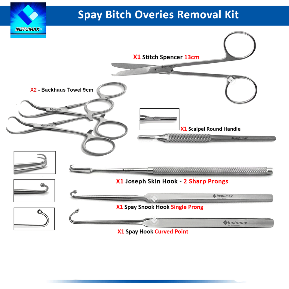 Feline Spay/Neuter Pack | Veterinary Instruments