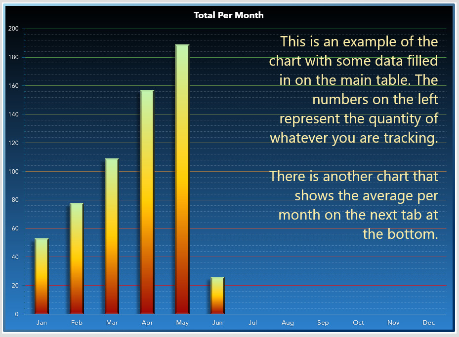 Daily Tracker Dynamic Excel Spreadsheet Total Progress Activity Exercise Digital