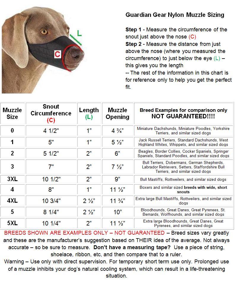 Guardian Gear NO BITE BARK DOG MUZZLE LINED QuickFIT Nylon ADJUSTABLE TRAINING