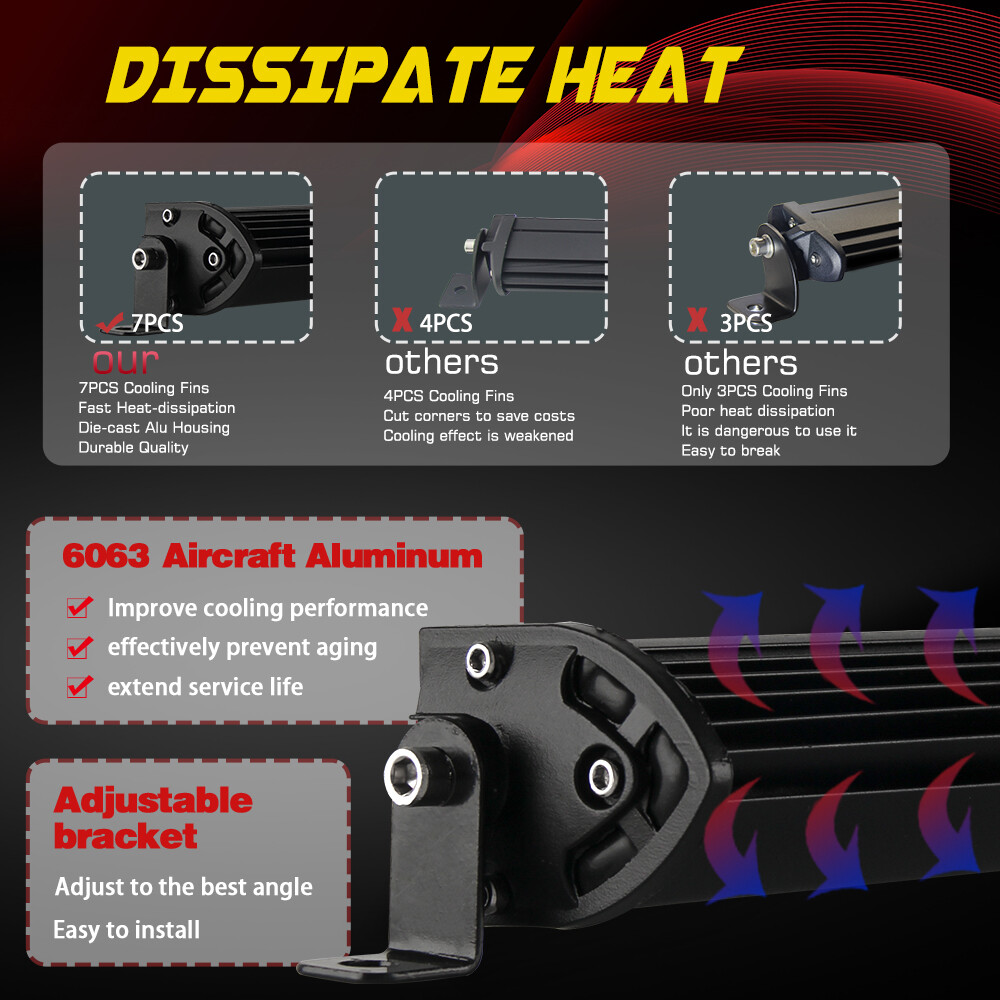 20inch LED Light Bar Dual Row Spot Flood Combo Offroad Truck SUV ATV 4X4 4WD