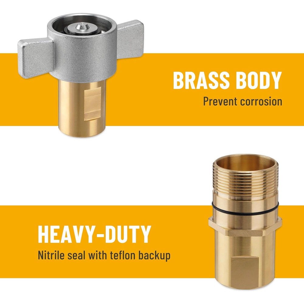 1" NPT Wet-Line Wing Nut Hydraulic Quick Disconnect Coupler / Coupling Set