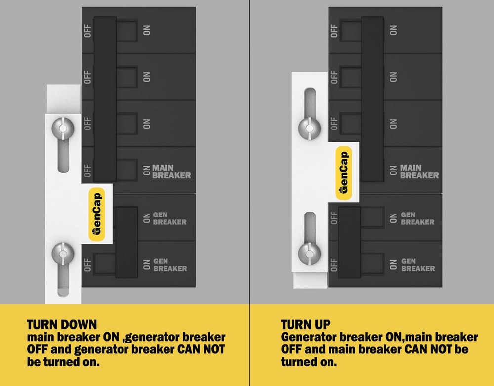 GenCap Generator Interlock Kit Compatible with Square D Homeline Meter Main 1...