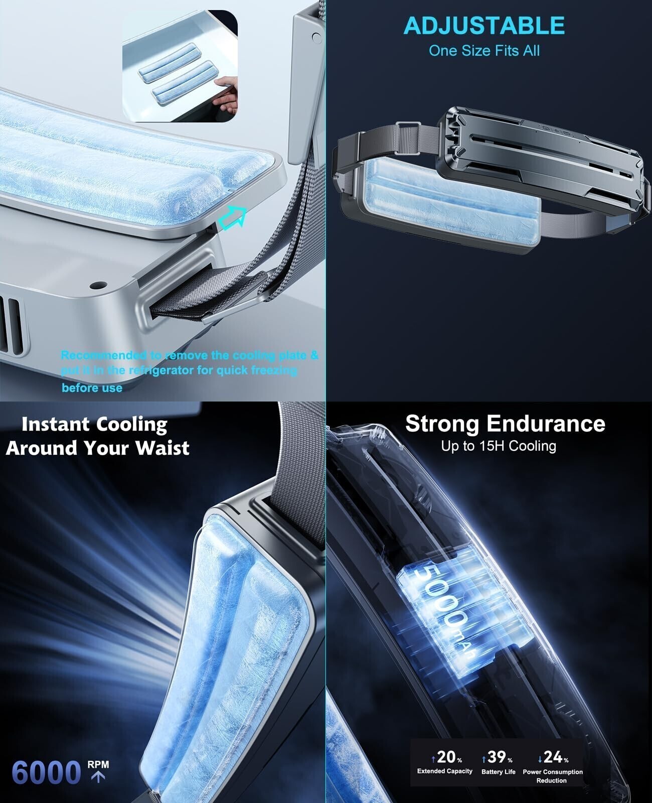 Portable Wearable Waist Fan With 3 Speeds 360° Cooling For Outdoor Activities,o