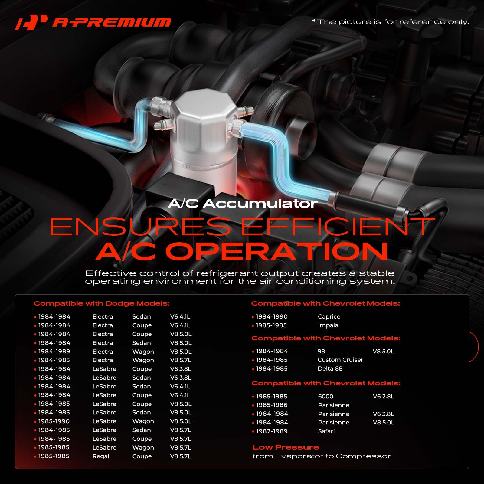 A-Premium Aluminum A/C Receiver Drier for Chevrolet Impala Caprice Buick Electra