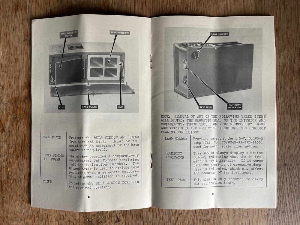 British Military RADIAC Meter No. 2