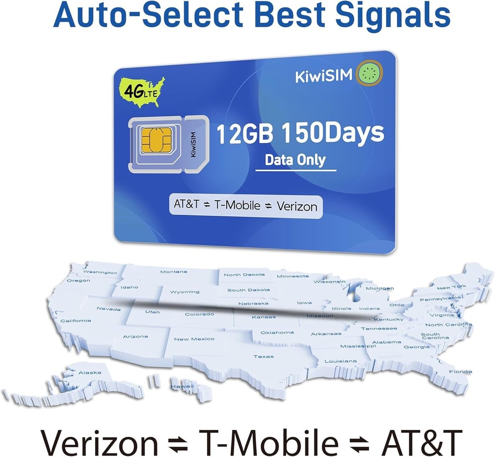 Versatile 4G LTE SIM Card with 12GB Data for Unlocked Devices - Easy Activation