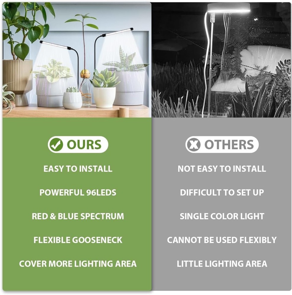 Versatile 6000K Plant Grow Light 2 Pack With Timer & Adjustable Height Options