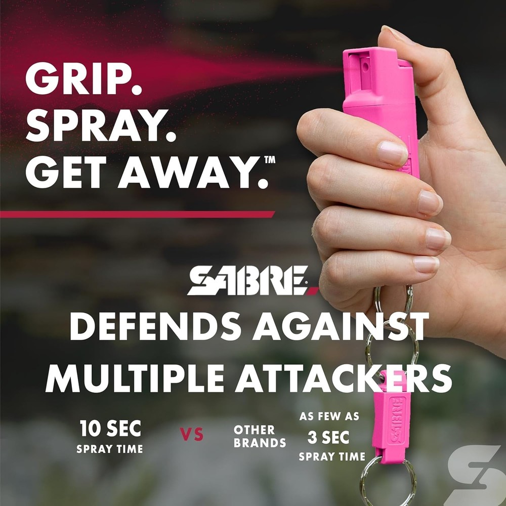 Sabre Pepper Spray with Quick Release Key Ring - Pink - UV Dye