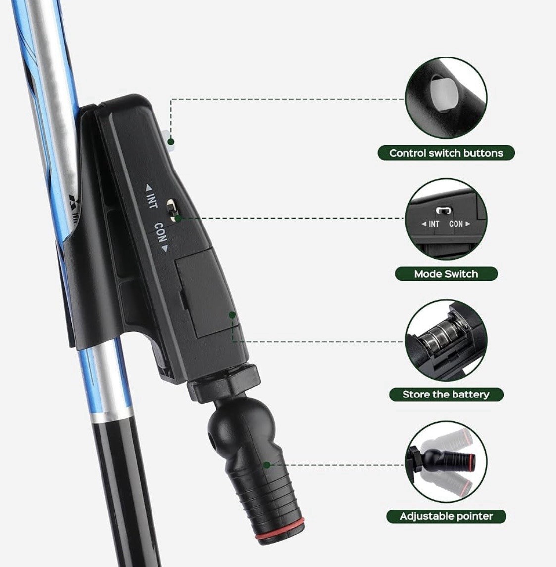 Golf Putter Laser Alignment Trainer Aid INT/CON 360° Guide | New, Factory Sealed