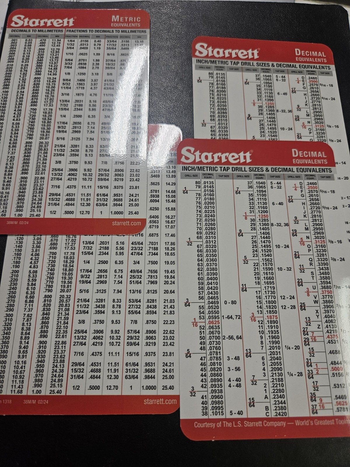 Pocket Starrett Metric and Decimal Equivalents Chart Machinist F1/E6