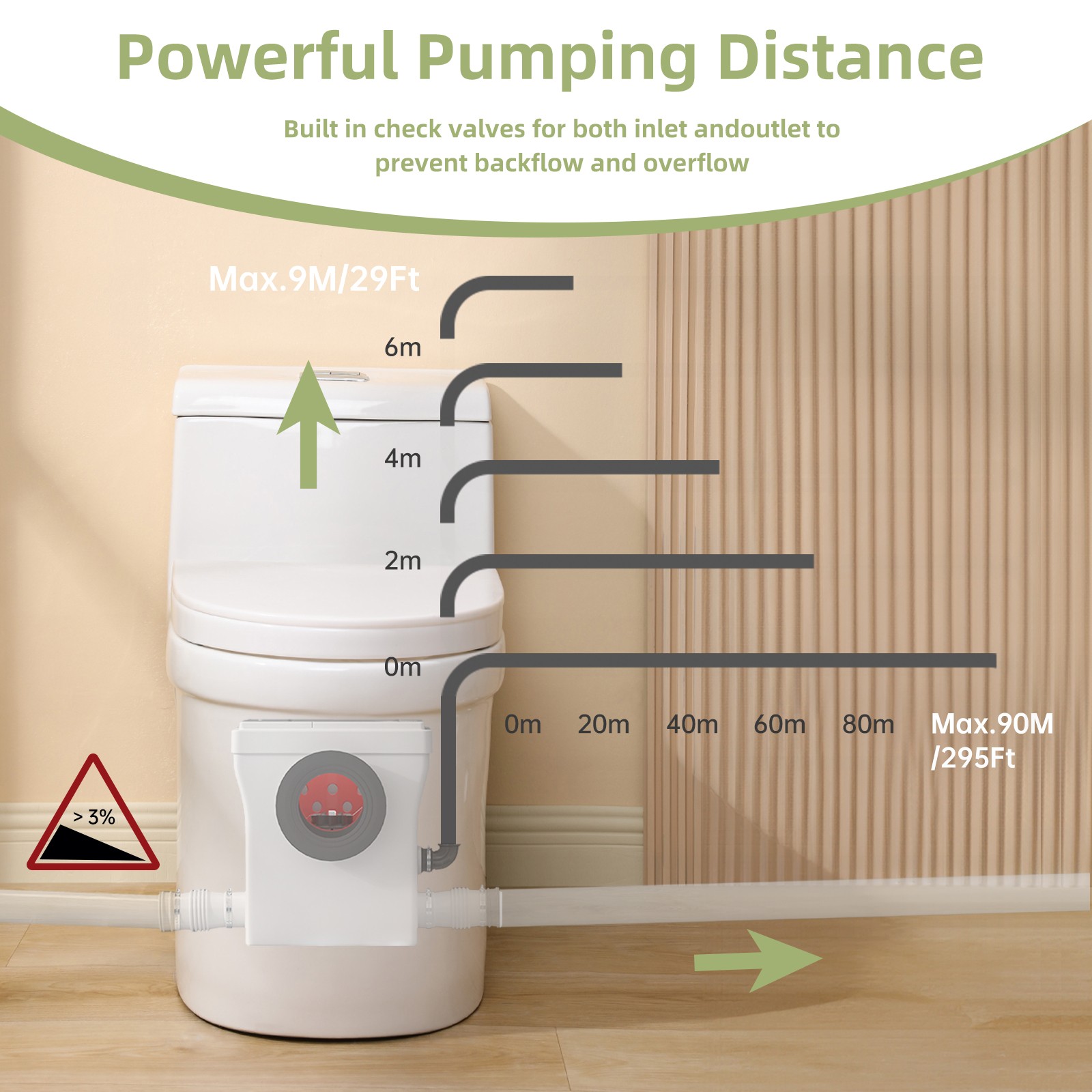 One Piece Macerating Toilet System with 600W Pump Upflush Toilet for Basement