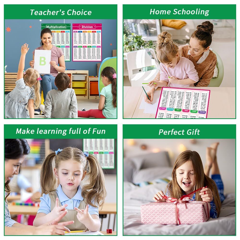Multiplication Division Table Chart 2PCS Chart Math posters Decoration Supplies