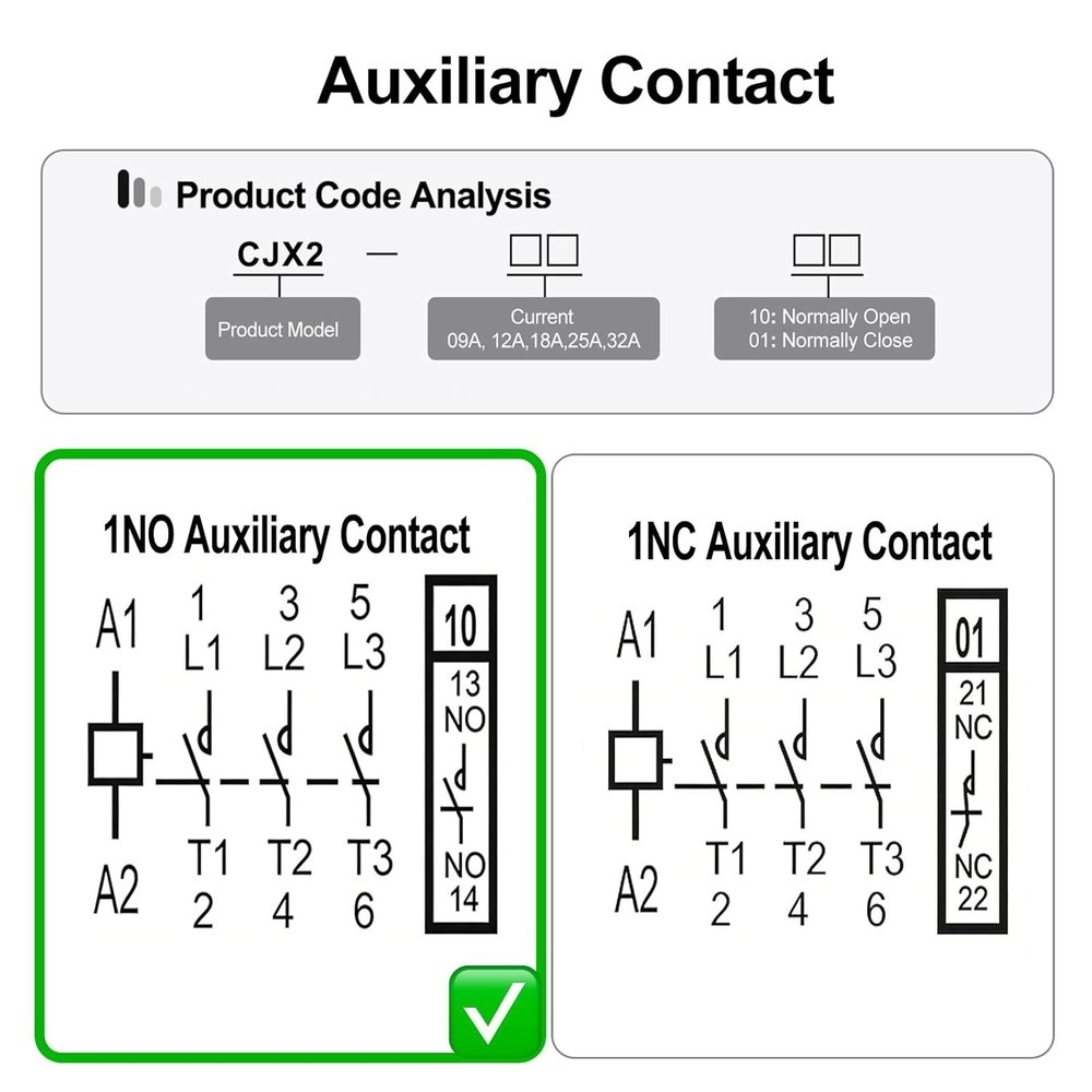 AC Contactor CJX2 for Electrical Systems
