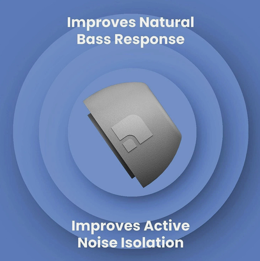 Foam Masters Memory Foam Replacement Tips for Apple Airpods Pro-Three Sizes