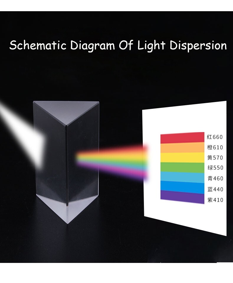 Triangular Prism 25*25*80mm Rainbow Crystal Glass Effects Filter Studio Shooting