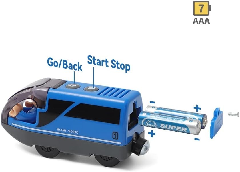 Lightweight Battery Engine Train Set with Figures - Compatible with Major Brands