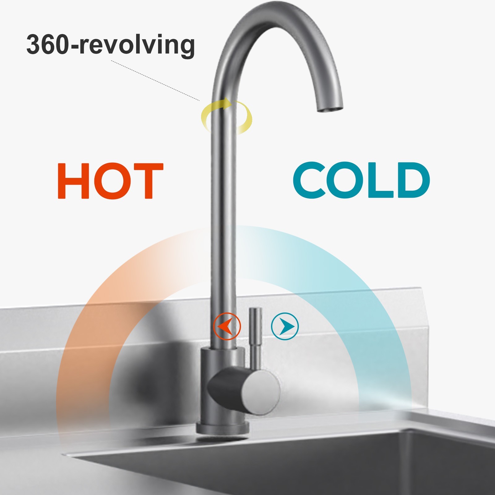 All-In-One Stainless Steel Freestanding Sink with Drawers for Laundry Room Use..