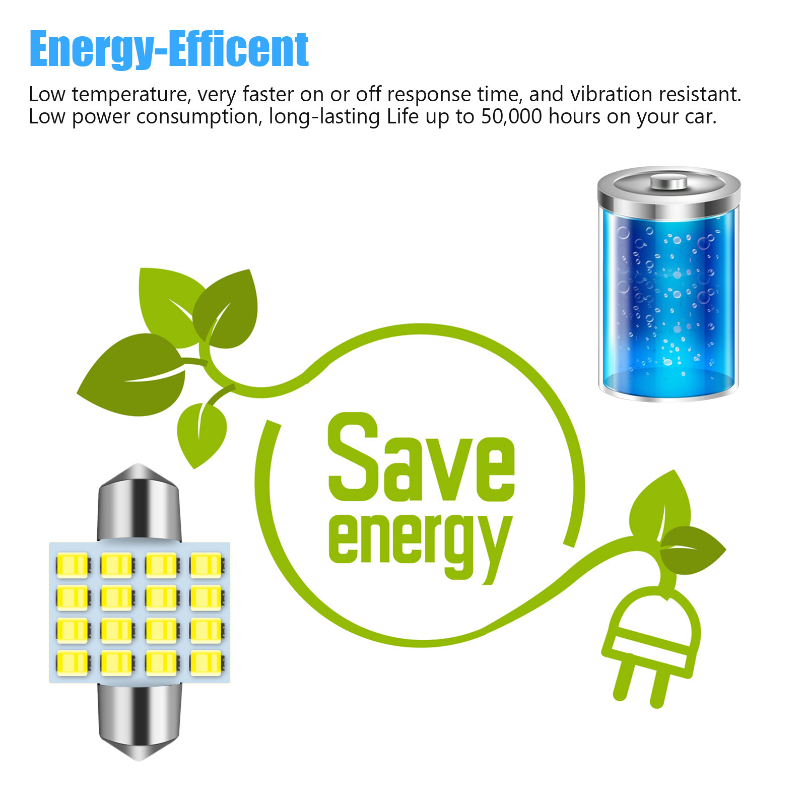 20Pcs 31MM Festoon DE3175 LED Map/Dome Interior Light Bulbs 6000K White CANBUS