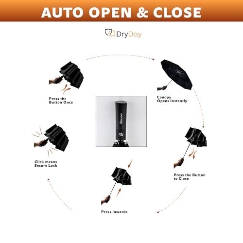 Large Windproof Double Canopy Umbrella - Auto Open/Close, Sturdy Frame, Waterpro