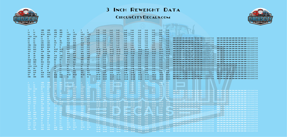 3" Roman Stencil Reweight Data Black & White HO Scale Decal Set