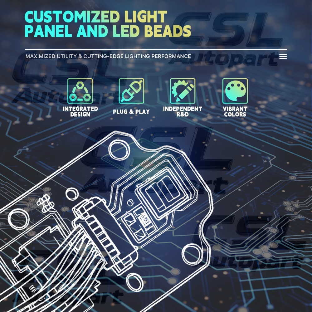 Angel Eye LED Boards DRL RGB For Mercedes C Class C300 C43 W205 LED Headlight