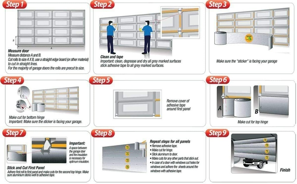 SmartGARAGE - Reflective Garage Door Insulation Kit .