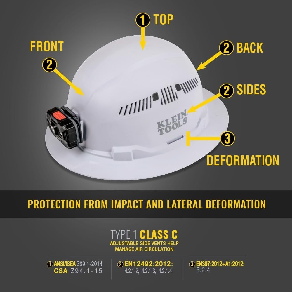 ANSI Certified Hard Hat with Flexible Suspension