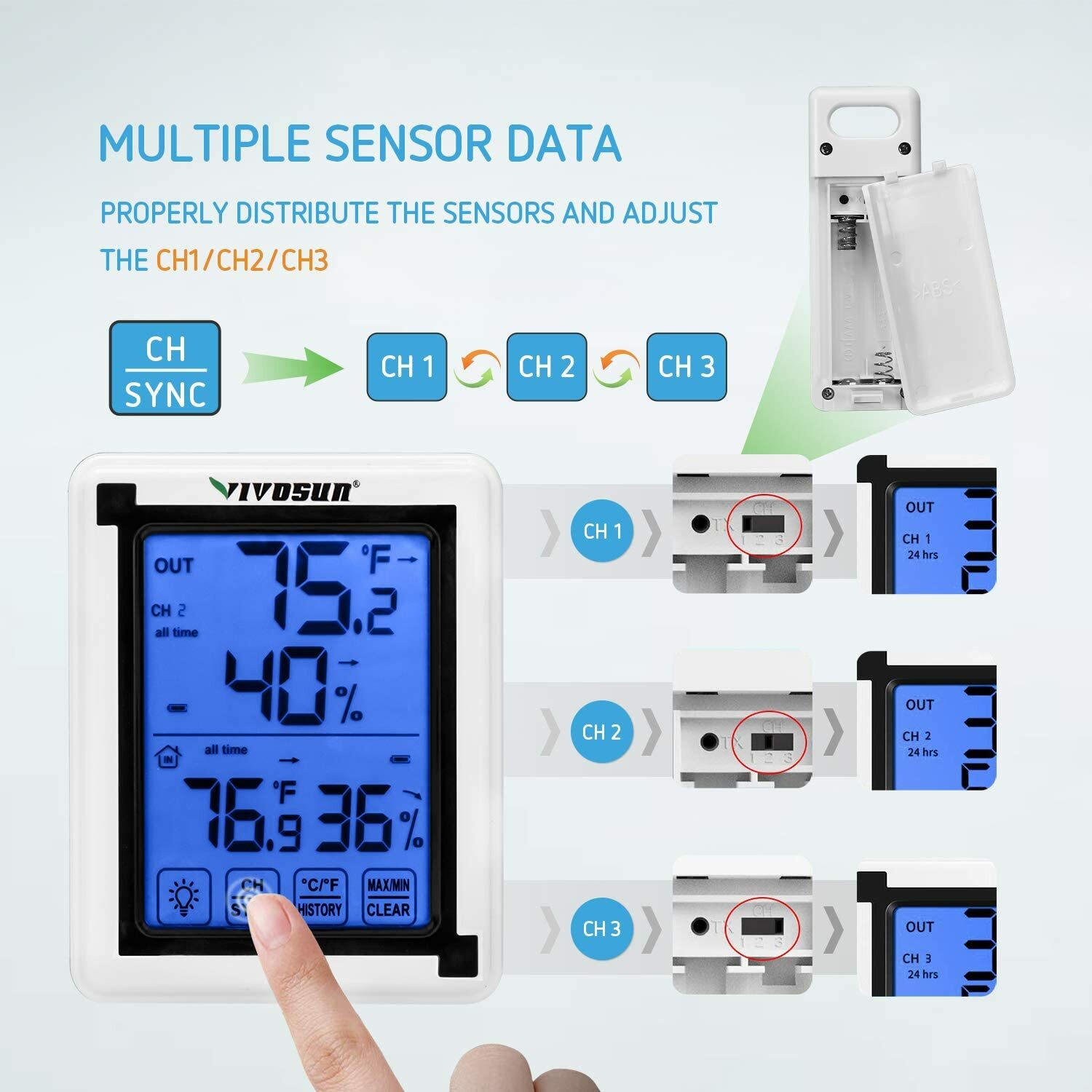 VIVOSUN Digital Hygrometer Thermometer Humidity Monitor w/ Remote Sensor