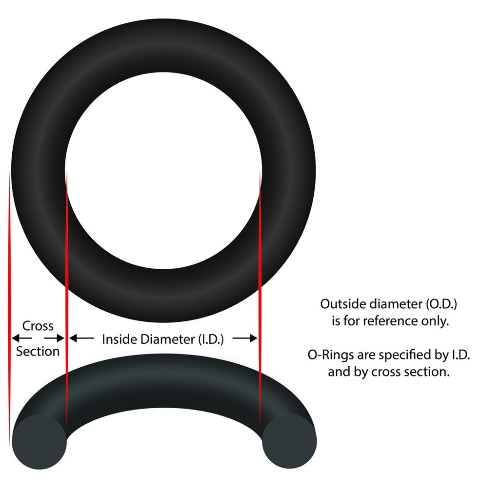 O-Ring, 19-7/16" ID, 1/2" Cross Section, O-429, Generic