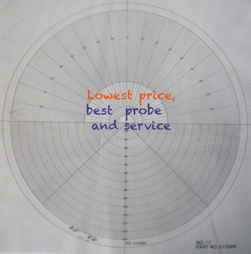 FOR Mitutoyo 512066 Optical Comparator Chart Profile Projector Overlay Chart