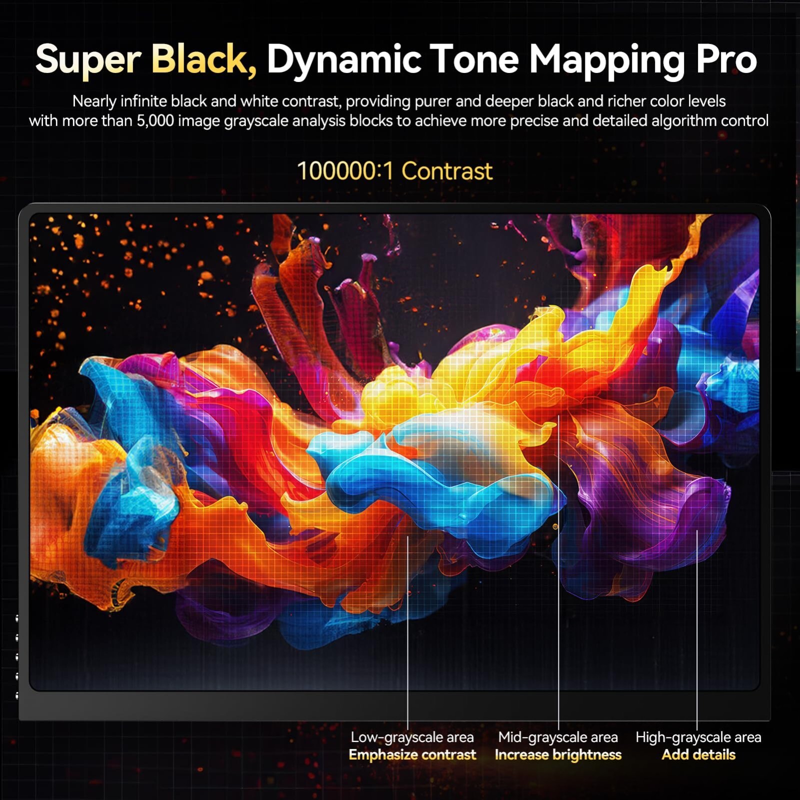 OLED Portable Monitor 16” 3K 120Hz 0.1ms, 500 Nits, 100% DCI-P3, Ultra-Slim