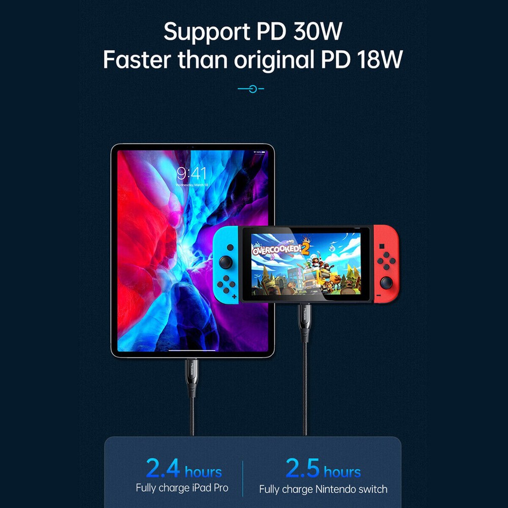 PD 100W 5A Mcdodo Type-C to Type C Fast Charging Data Sync Charger Cord