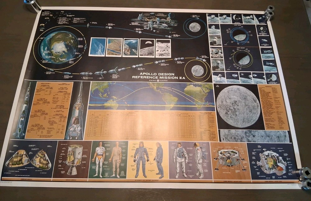 1966 NASA APOLLO POSTER