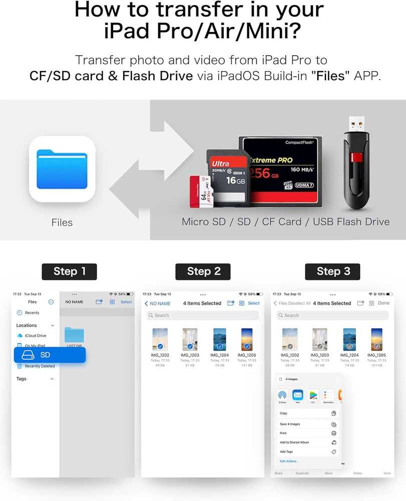 USB C SD Card Reader, 4 in 1 USB-C to SD Memory Card Adapter with Compactflash/