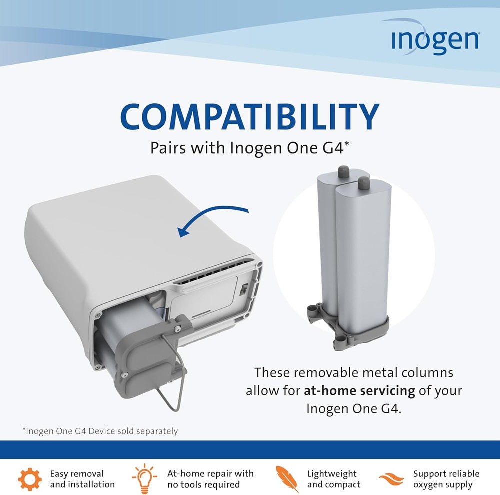 Inogen One G4 Replacement Column Pair - Oxygen Accessories - Two Removable...