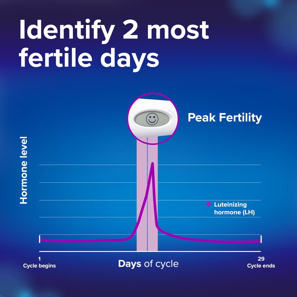 Clearblue Digital Ovulation Test, 10 Count**05/2028**
