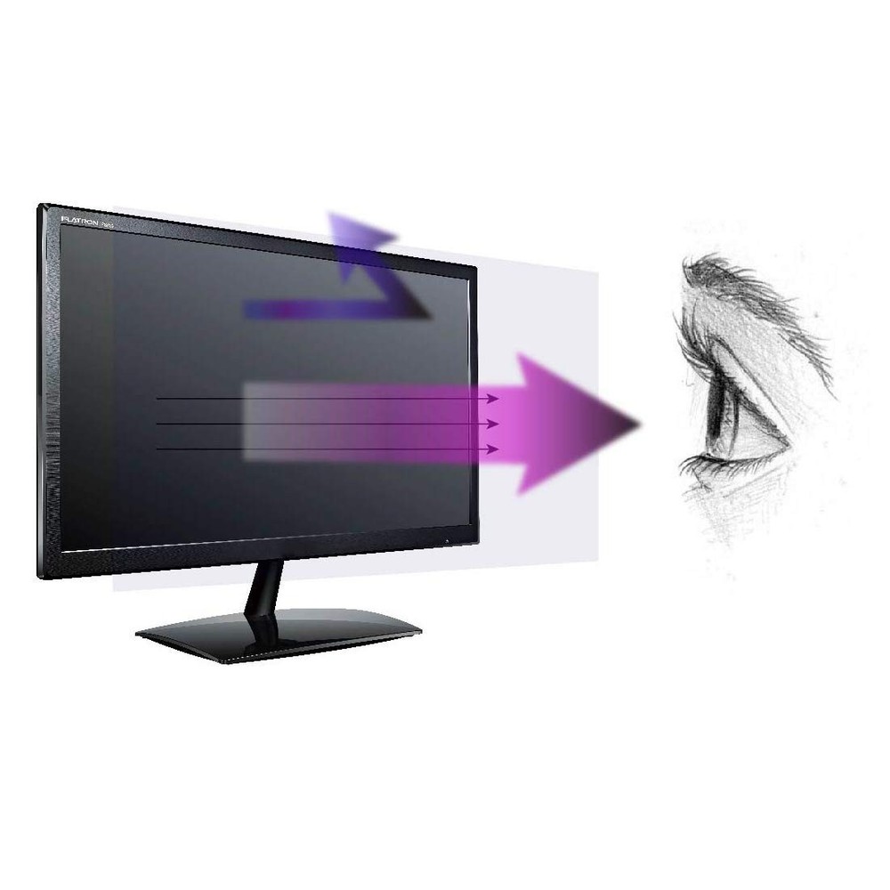 Anti Blue Light Screen Protector (3 Pack) for 20 Inches Widescreen Desktop Mo...