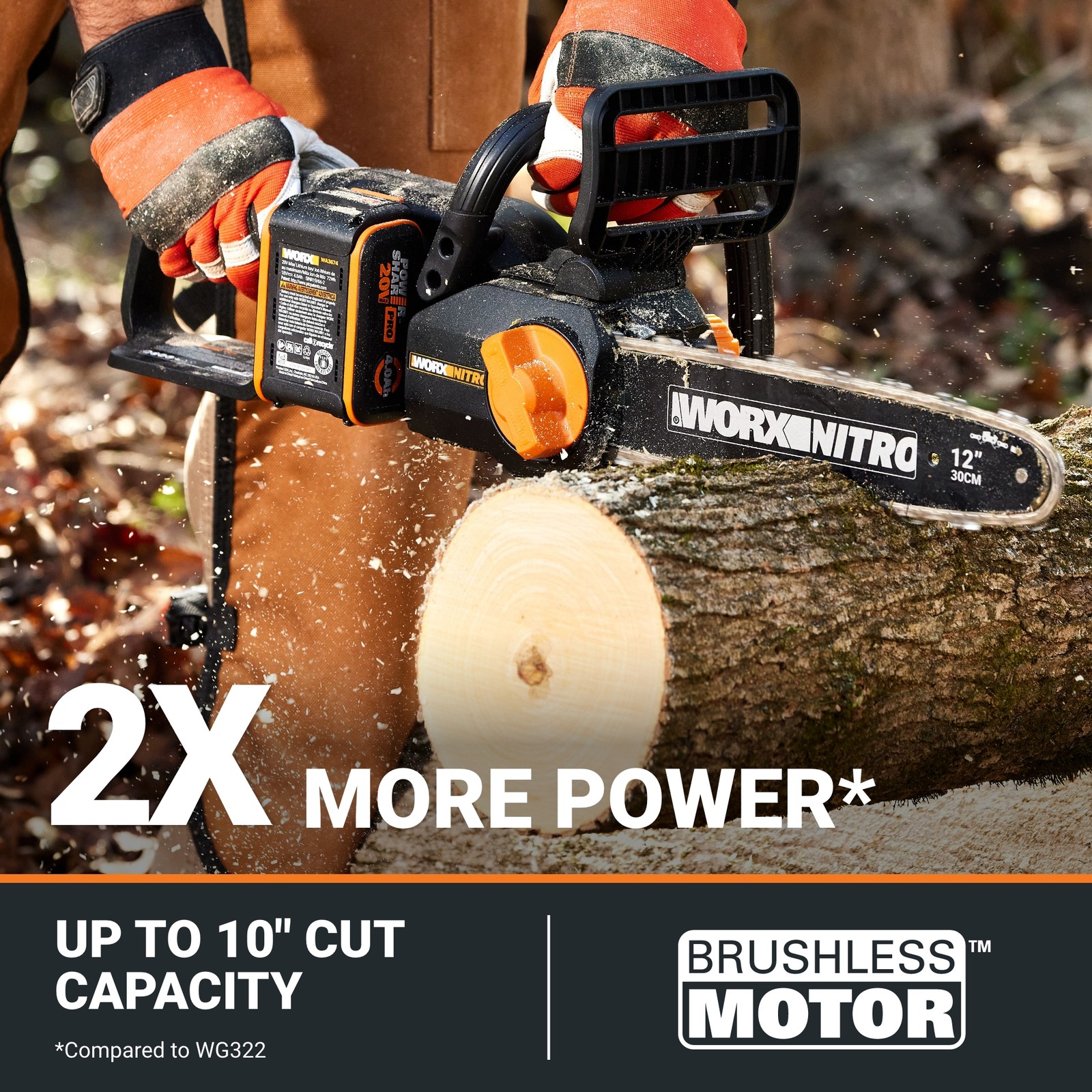 Worx Nitro 20V Brushless 12" Cordless Chainsaw (WG350-SU)