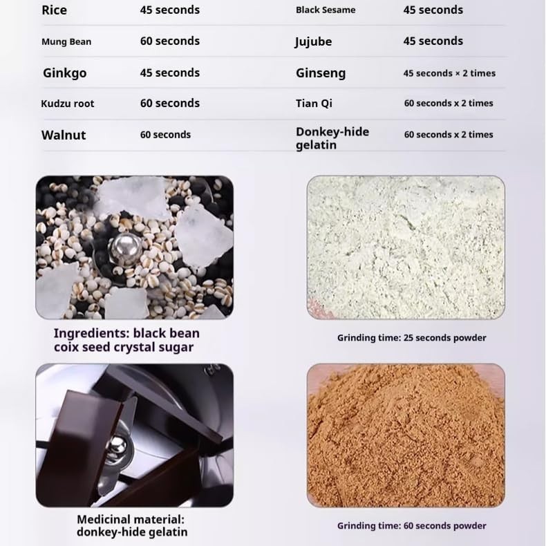 300g Grain Mill Grinder Stainless Steel | High Speed Spice & Flour Mill Kitchen