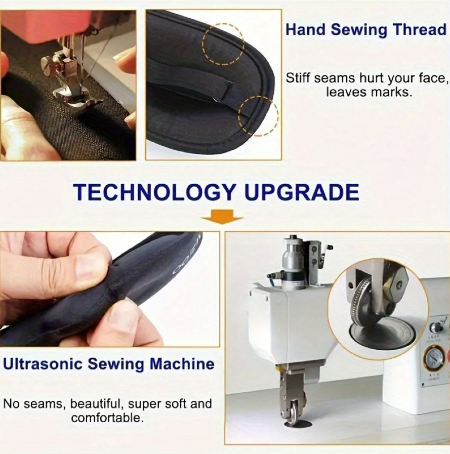 1 pc 3D Light-Blocking Travel Eye Mask – No-Nose Wing, Ultra-Comfort - NEW