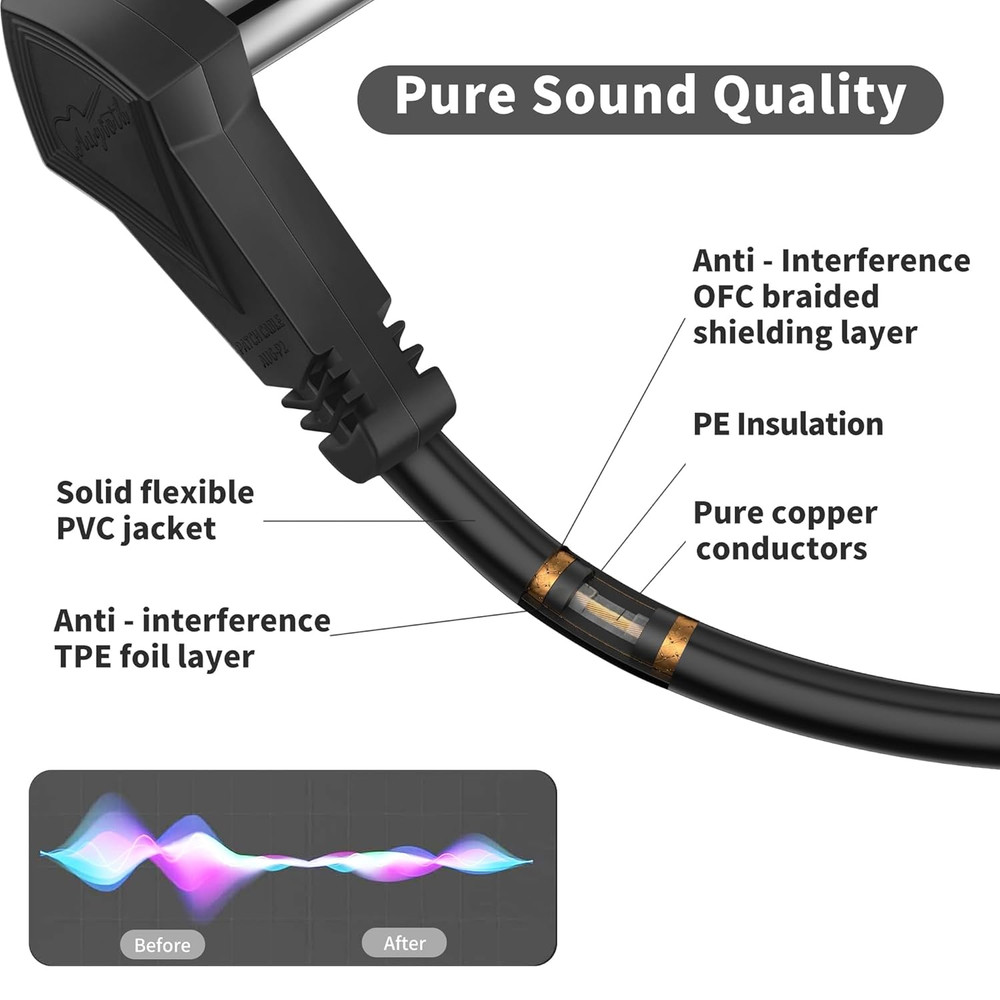 3-Pack 6-Inch Right Angle Guitar Patch Cables for Effect Pedals