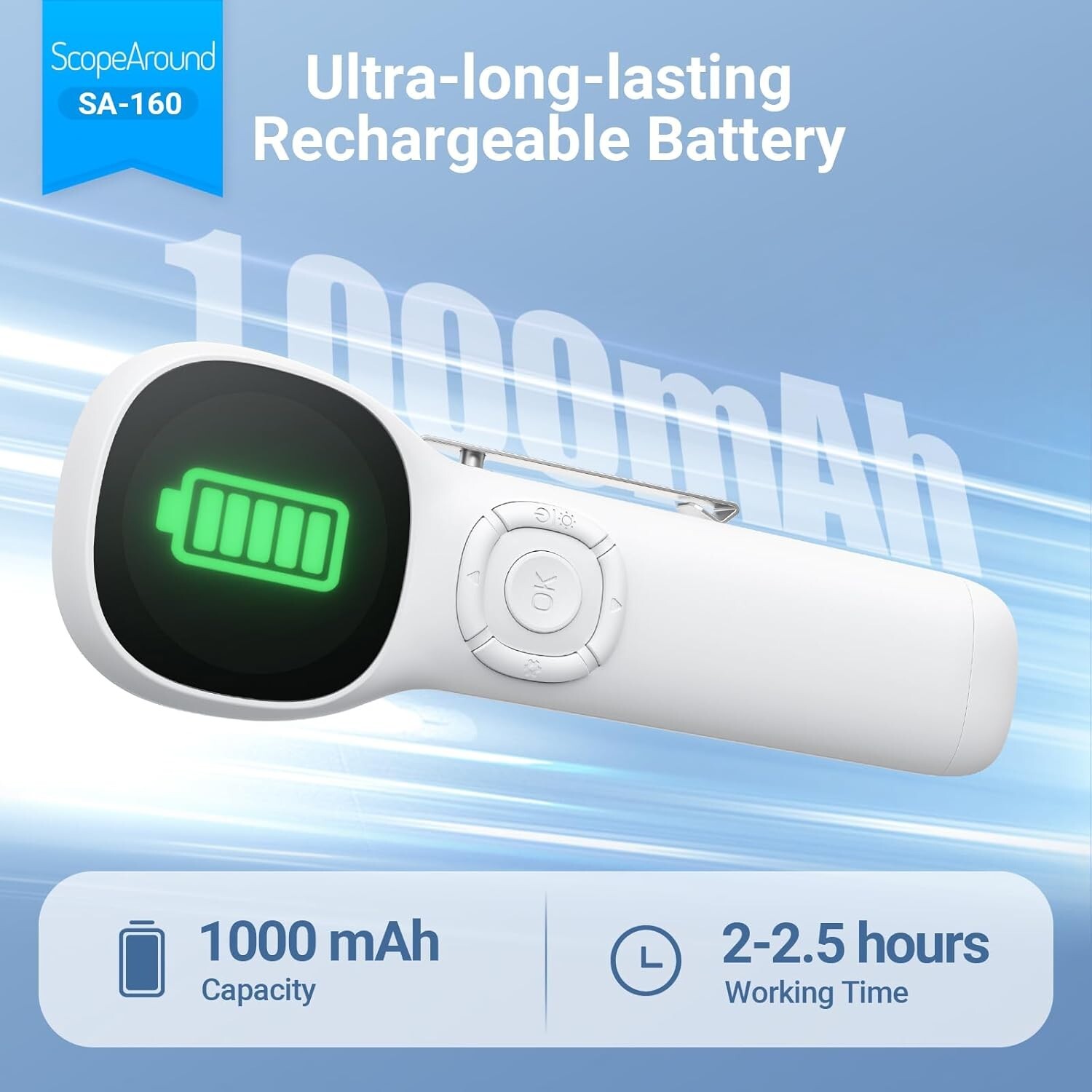 ScopeAround 3.9mm Ear Otoscope Camera with 1.45" IPS Screen Ear Wax Removal Tool