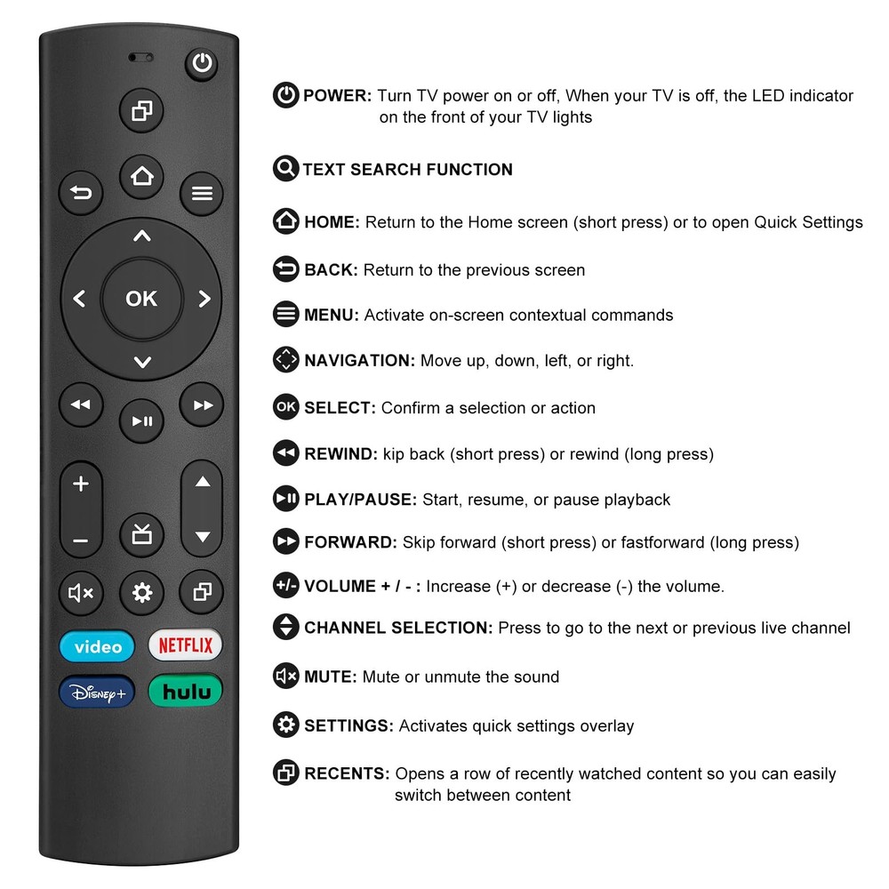 Replacement-Remote for All RCFNA-21, Insignia/Toshiba TVs