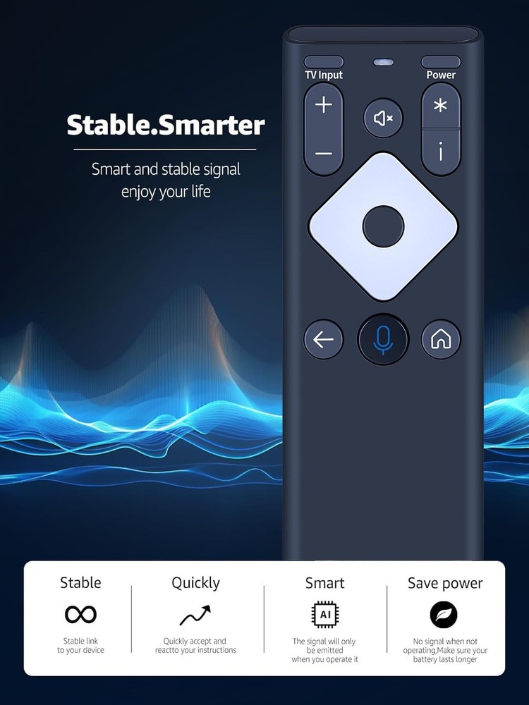 XR16 Replacement Voice Remote Control for Xfinity Comcast TV Box Compatible...