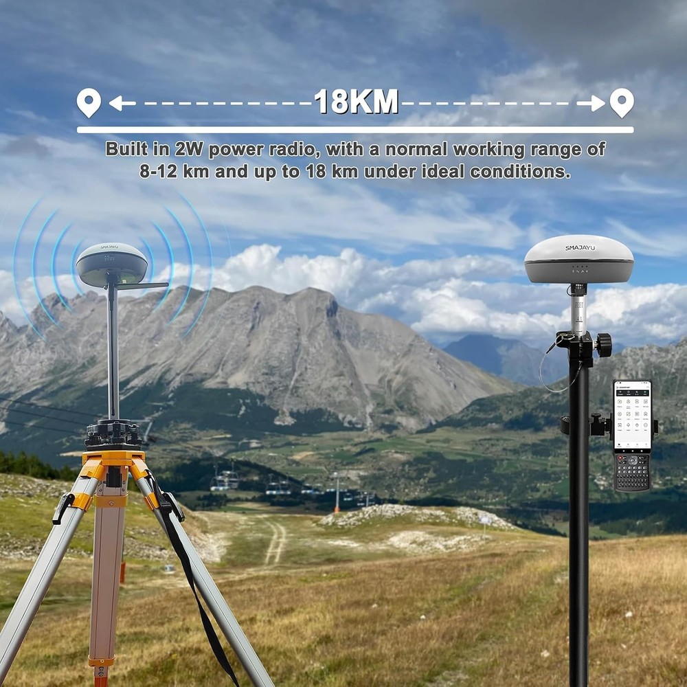 SMA20 Pro Base Station RTK PPK GNSS Receiver with Software Connect with Drones
