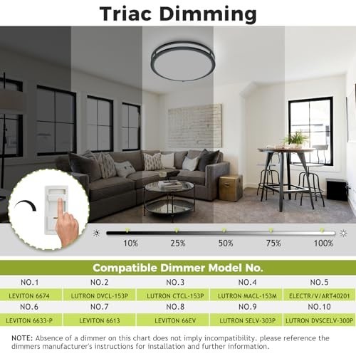Dimmable 13" Flush Mount Ceiling Light Fixture 2 Pack, 5CCT Adjustable Lamps for