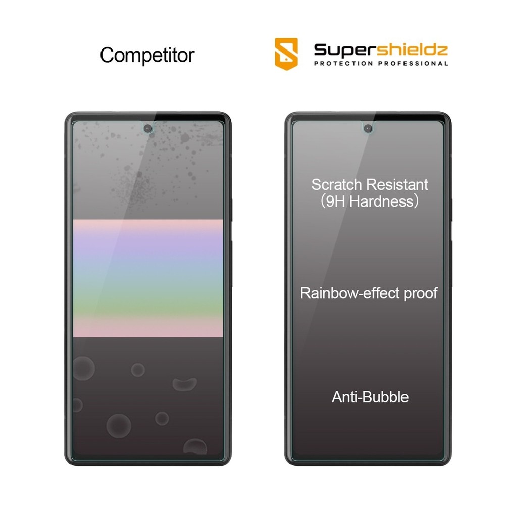 [3-Pack] Supershieldz Tempered Glass Screen Protector for Google Pixel 6a