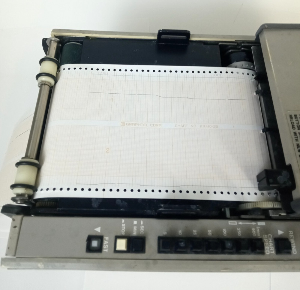 Graphtec Linearcorder WR3310 Type WR3300